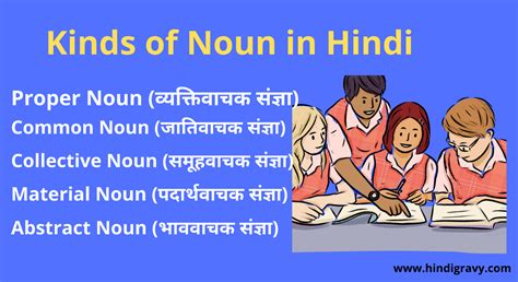 Noun In Hindi संज्ञा की परिभषा भेद प्रकार व उदाहरण