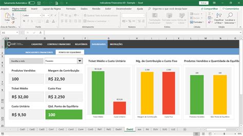 Como Fazer Indicadores De Desempenho No Excel Em 6 Passos Riset