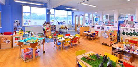 Chiswick Day Nursery And Preschool In Chiswick London Bright Horizons