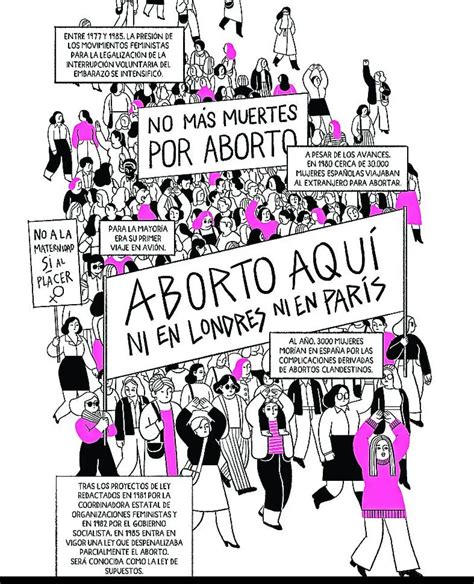Memoria Histórica Del Aborto Con Humor E Ironía El Correo