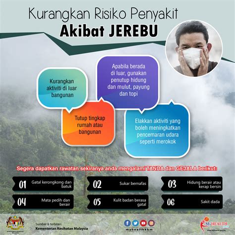 Dalam era global pendidikan kewarganegaraan mengemban misi sebagai pendidikan demokrasi (civic education for democracy). Jerebu