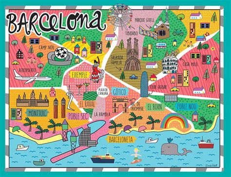 Mapa Turistico De Barcelona