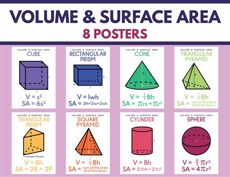 Volume And Surface Area Formulas Posters Set Geometry 3d Etsy Ireland