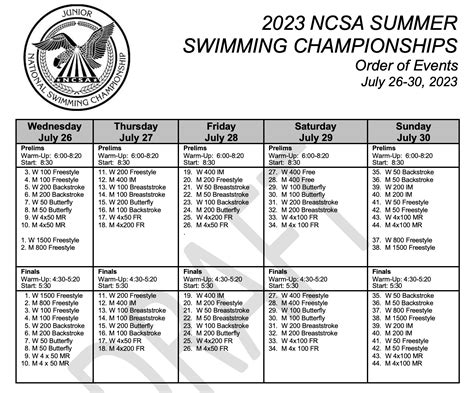 Ncsa Summer Championships Schedule And Order Of Events Community