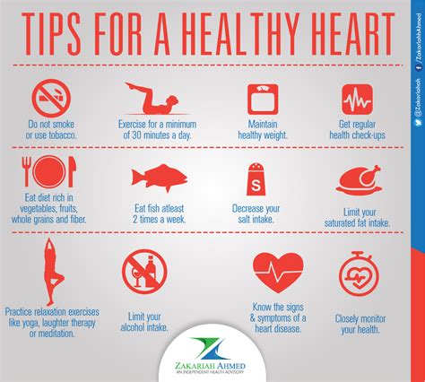 Mohammed Zakariah Ahmed Healthy Weight Heart Healthy Healthy Life