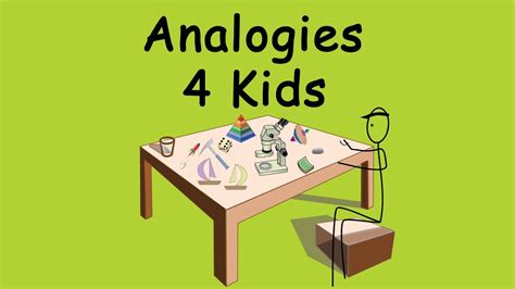 Just what is an analogy, anyway? Analogy - YouTube