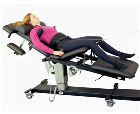 Non Surgical Spinal Decompression Therapy Risks Mapayakusa
