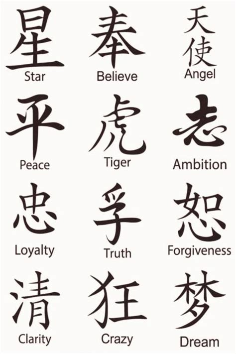 Printable Chinese Symbols And Meanings