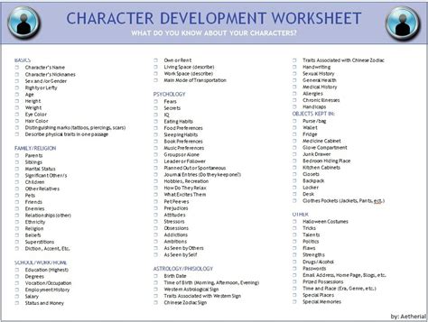 Character Chart Worksheet Dibandingkan