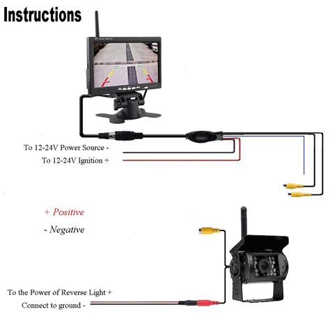 Podofo Wireless Waterproof Vehicle Backup Camera Kit 7 Hd Car Rear View
