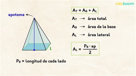 Área Pirámides Matemáticas 3º Secundaria