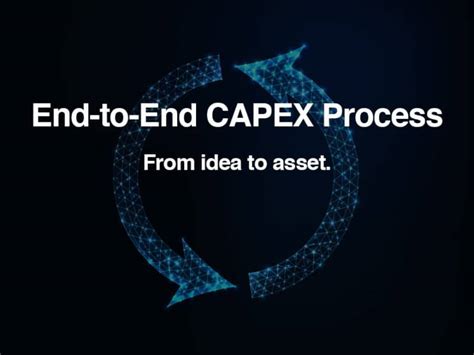 Iqx Business Solutions Integrated Capex Management For Sap