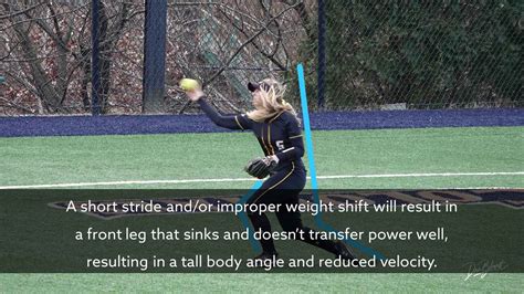 How To Create High Velocity Softball Throwing Mechanics