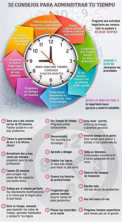 Infografía 32 Consejos Para Administrar Tu Tiempo Prevencionar