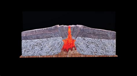 • if you look at a map of the world, you may notice that some of the continents could fit together like pieces of a puzzle. Plate Tectonics - Landforms along Plate boundaries Grade ...