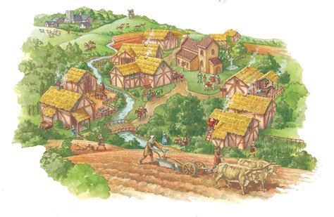 During The Middle Ages Lands Or The Properties Were Worked Not By The