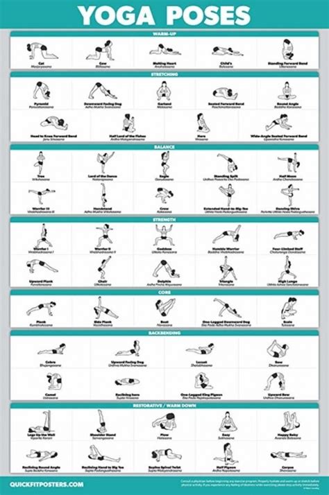 advanced yoga poses chart