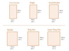 The largest standard size mattress is a king bed, measuring 76 inches wide and 80 inches long. Standard Bed Sizes - California King Bed