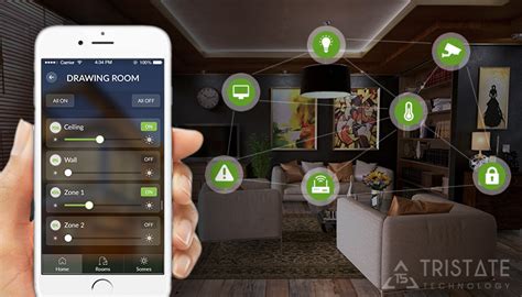 How IoT & Smart Home Automation Will Change the Way We Live