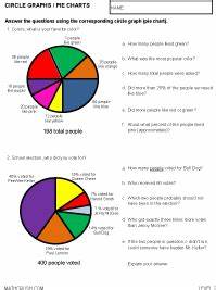 Pie Chart Worksheets For Grade 4 Kidsworksheetfun