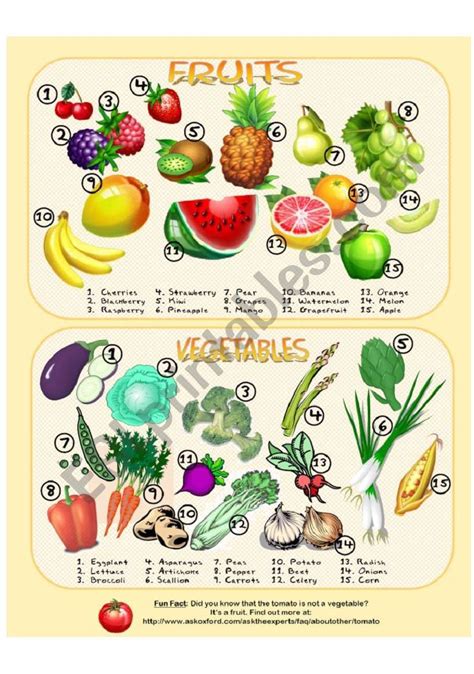 Fruits And Vegetables Picture Dictionary Esl Worksheet By Ichacantero