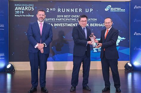 These institutions hold a total of 596,300 shares. Kenanga Group bags 7 accolades at Bursa Excellence Awards ...
