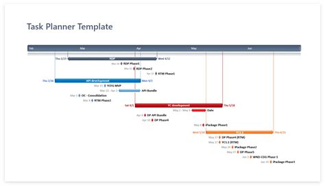 Free Task Management Templates For Project Managers