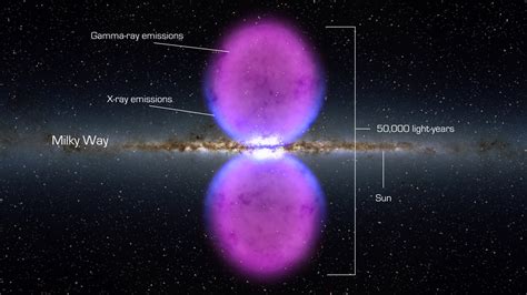 smithsonian insider astronomers find giant previously unseen structure in our galaxy