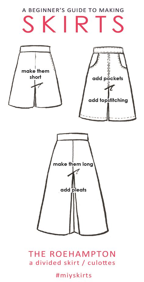 Beginners Guide To Making Skirts The Roehampton Culottes Culottes