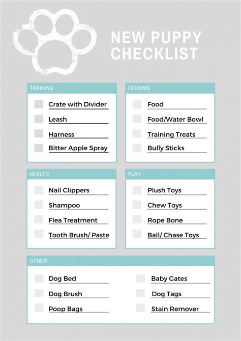 New Puppy Checklist Caputos Cakes