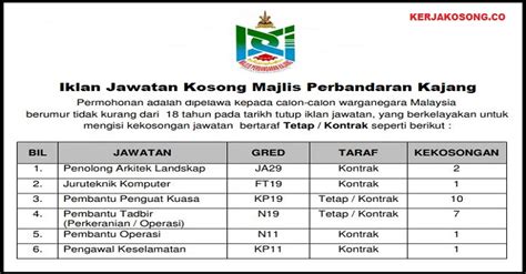 Jawatan kosong di majlis perbandaran kajang (mpkj), selangor. Jawatan Kosong Majlis Perbandaran Kajang (MPKj)