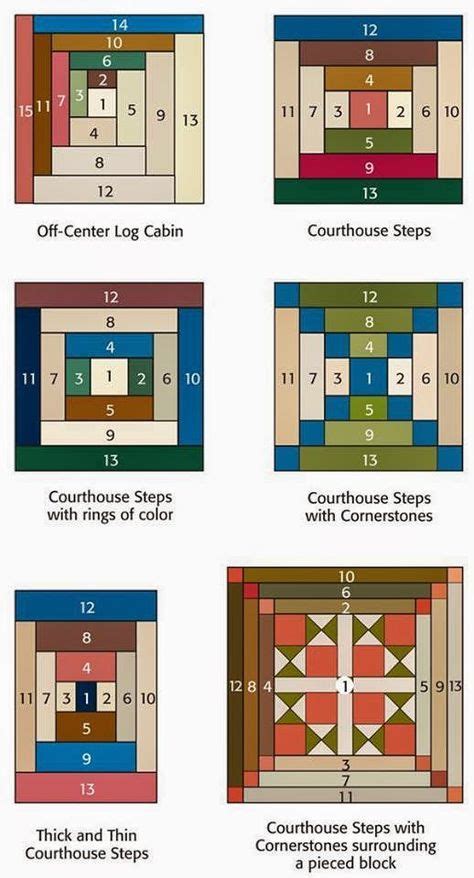 Maybe you would like to learn more about one of these? Técnica Log Cabin de la web: | Patchwork log cabin ...