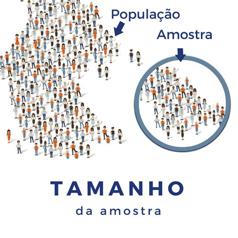 O Que é Amostragem Sistemática