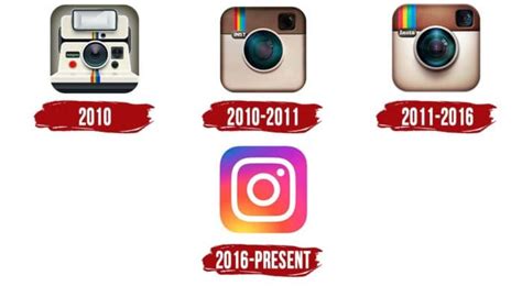 Instagram Logo Symbol History PNG 3840 2160