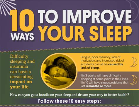 10 Ways To Improve Your Sleep Tonight Free Range Health