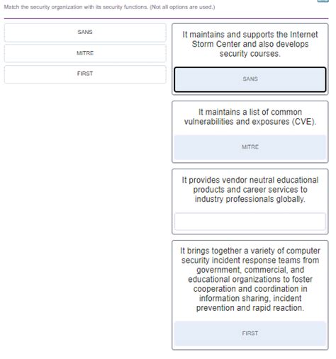 Match The Security Organization With Its Security Functions Not All