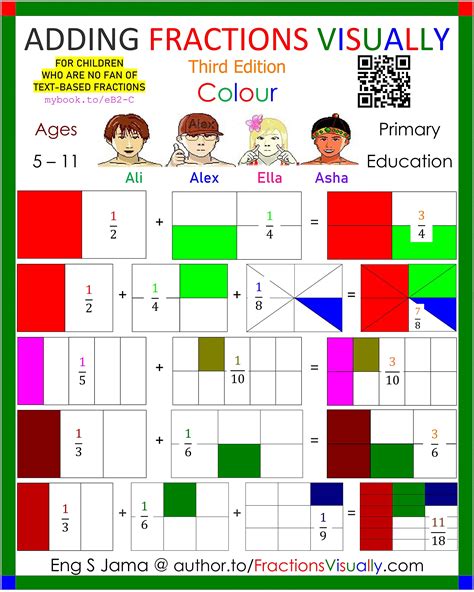 Buy Adding Fractions Visually Third Edition Colour Colour Coded