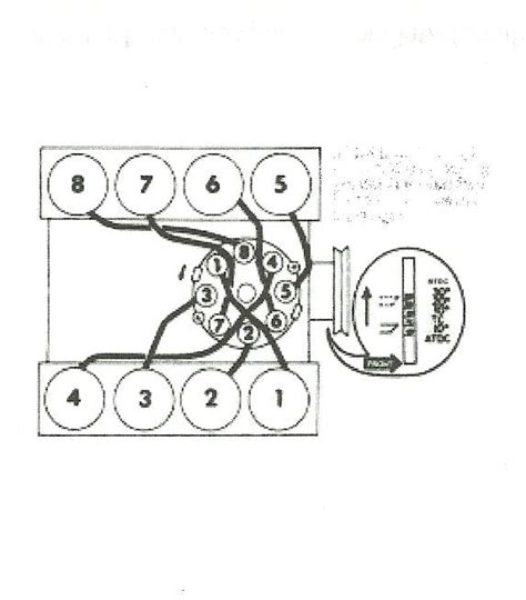 351w Firing Order Diagram