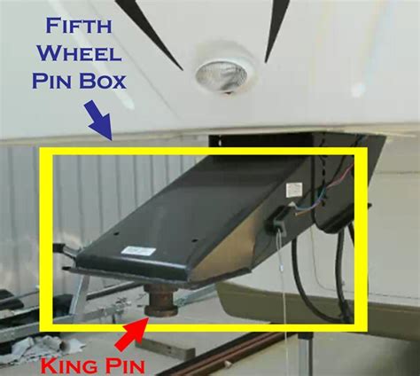 Über 80% neue produkte zum festpreis; Recommended 5th Hitch and Pin Box for Towing Jayco Eagle ...