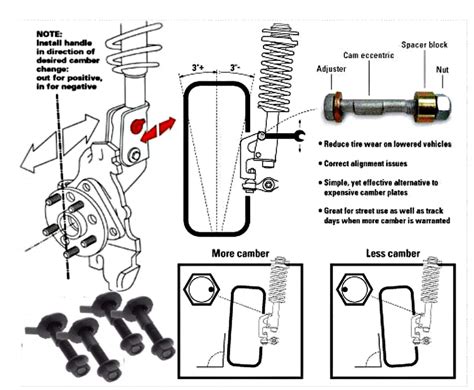Front Camber Cam Bolt Kit Adjustment ±175° Fits Kia Optima Forte Rio