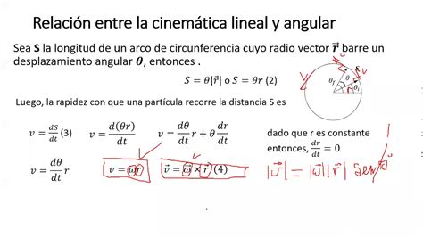 S Relaci N Entre La Velocidad Lineal Y Angular Youtube