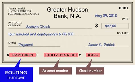 greater hudson bank n a search routing numbers addresses and phones of branches
