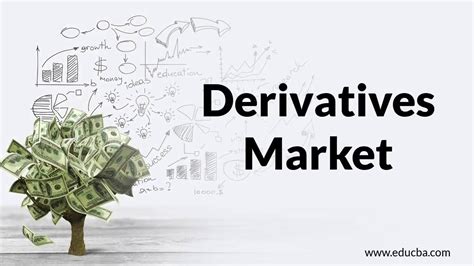 There are two major types of derivative markets: Different Types of Derivative Markets - YouTube