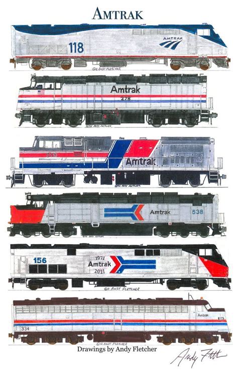 Pin by Pattonkesselring on Trains | Amtrak train, Train, Train posters