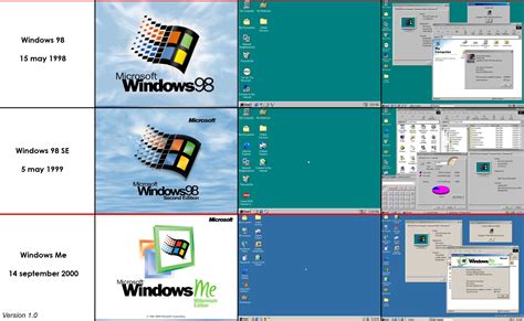 Anh Em Nhớ Gì Nhất Trên Windows Xp Laptrinhx