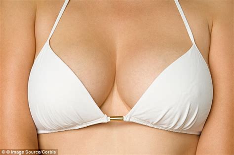 Third Love Lingerie Identifies The Seven Different Breast Shapes Daily Mail Online
