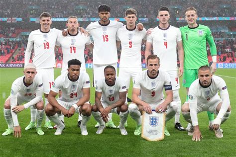 Relatório da liberdade religiosa (2018). Palpite (22/06): República Tcheca x Inglaterra - Eurocopa