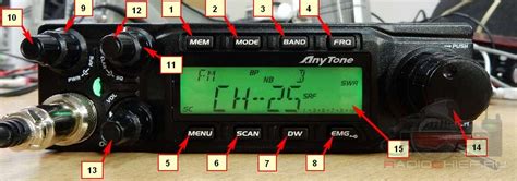 Обзор радиостанции Anytone At 6666 Radiochiefru