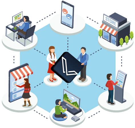 It claims to transform the traditional. LAPO - The Next Generation Cryptocurrency - The Bitcoin News
