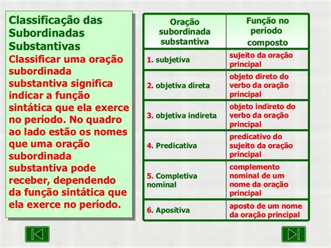 Assinale O Período Em Que Há Oração Subordinada Adverbial Consecutiva